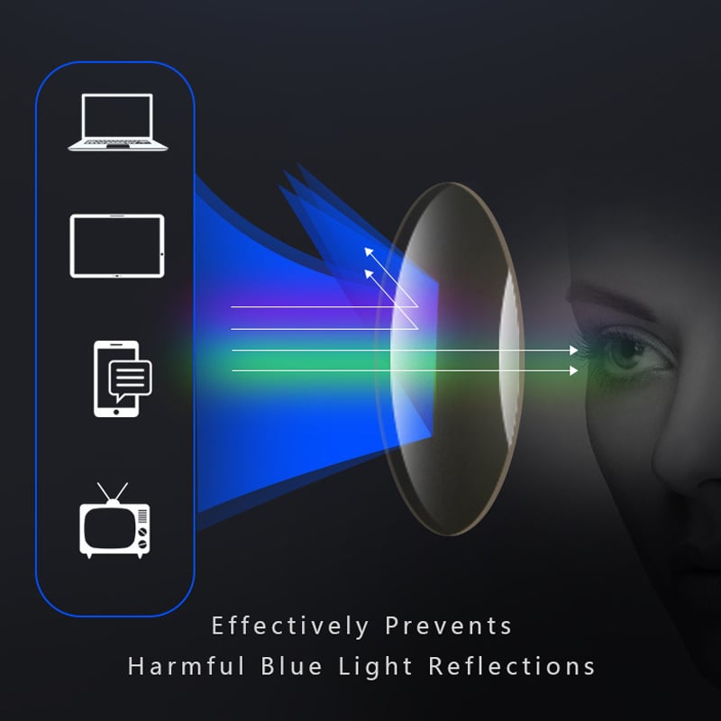 Ultralight Multifocal Reading Glasses for Unisex Eyewear