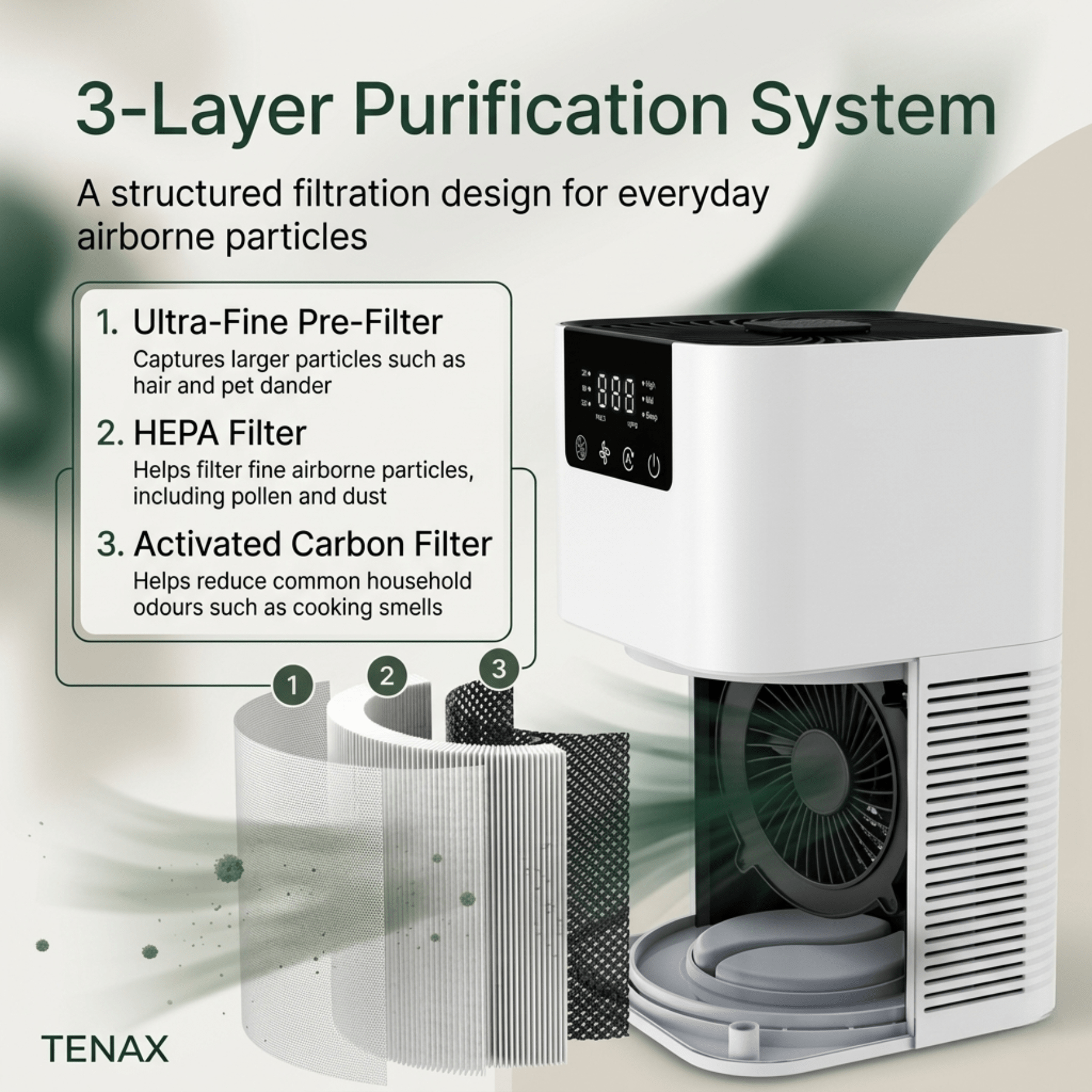Tenax Pro Luftreiniger mit HEPA-Filter und Negativ-Ionen-Generator