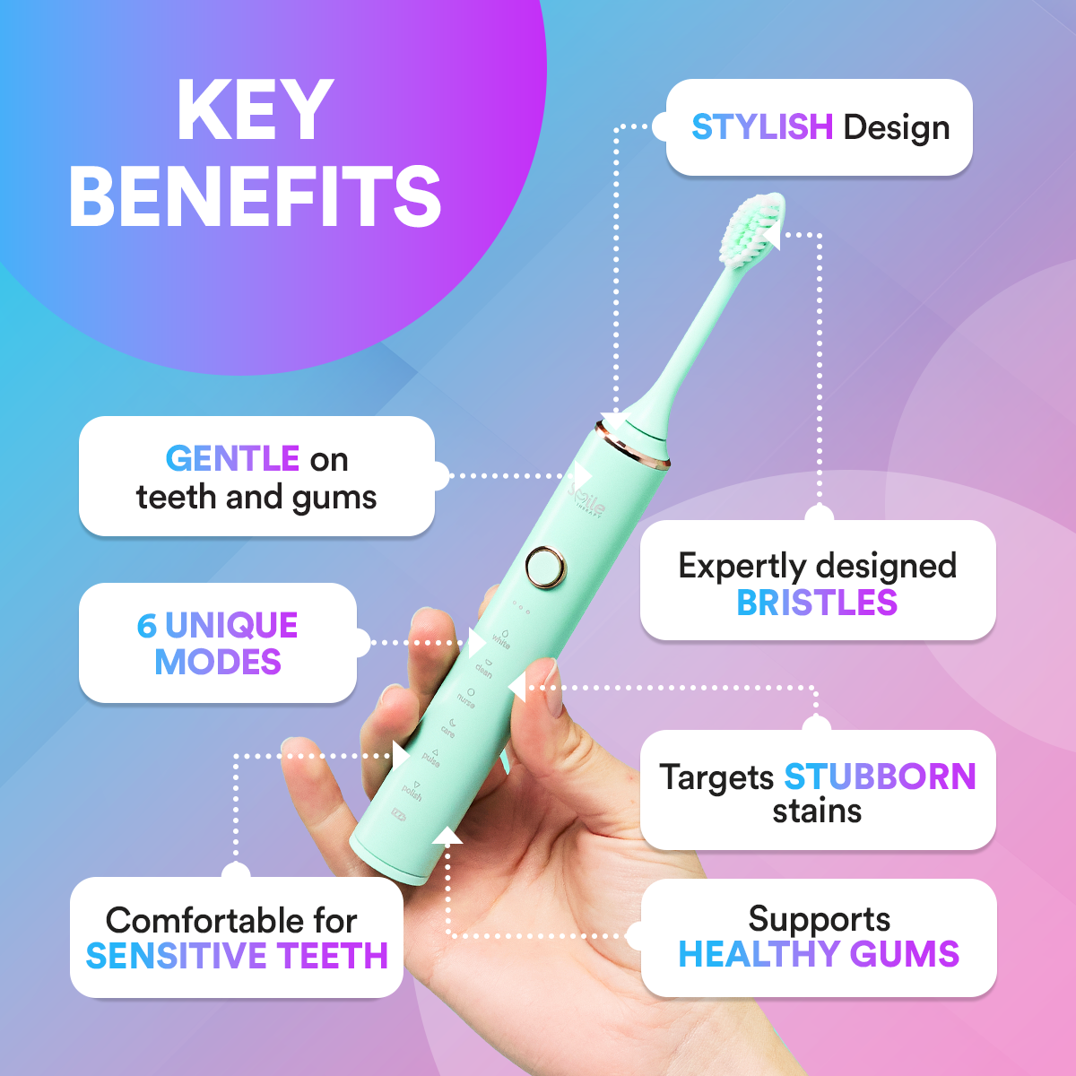 6-in-1 Sonic Electric Toothbrush