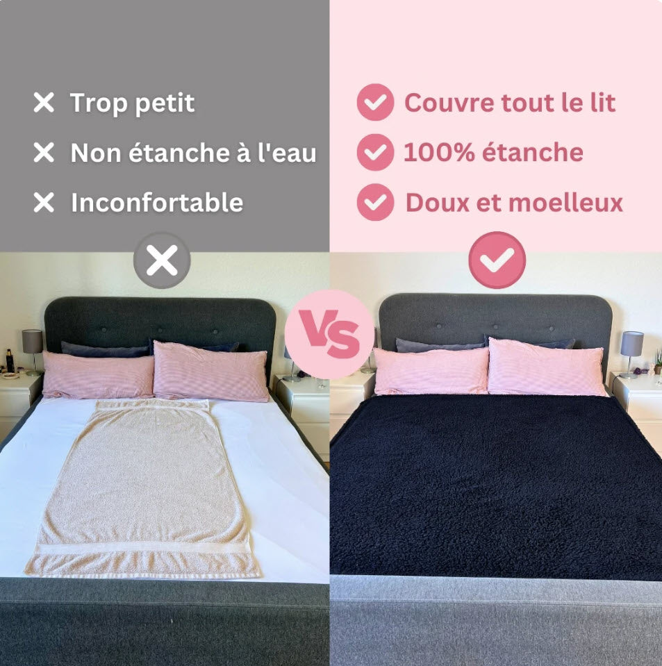 Coperta Impermeabile per Coppie