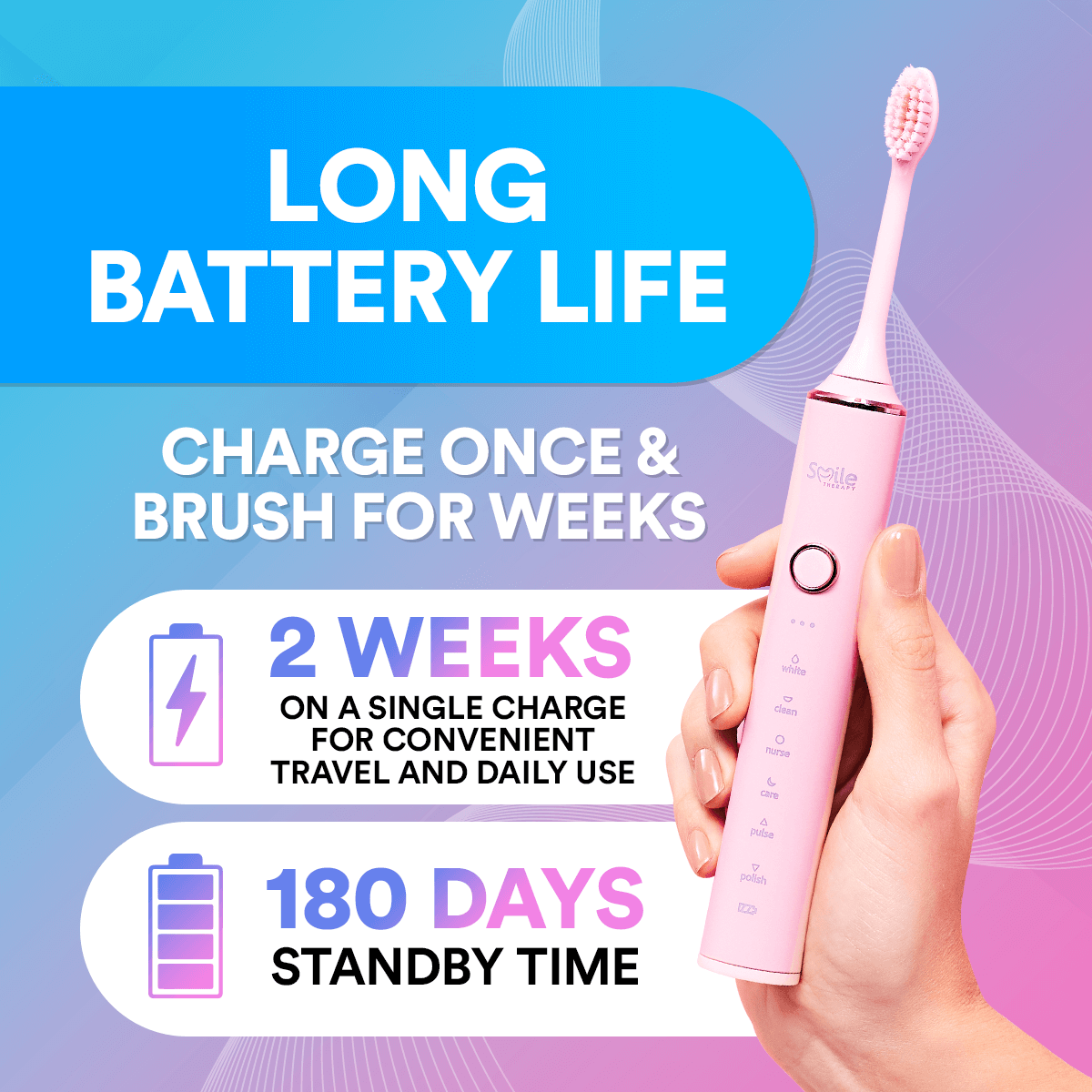 6-in-1 Sonic Electric Toothbrush