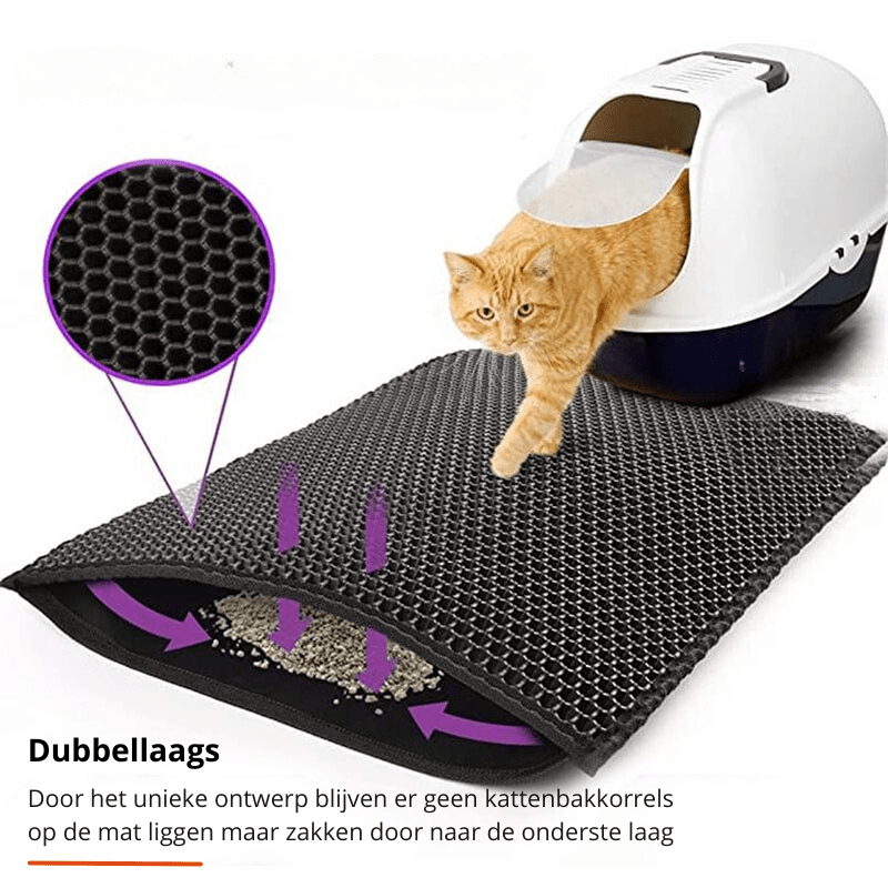 Tapete Antiderrapante PawsGuard para Bandeja de Areia Mantém os Pisos Limpos para Donos de Gatos