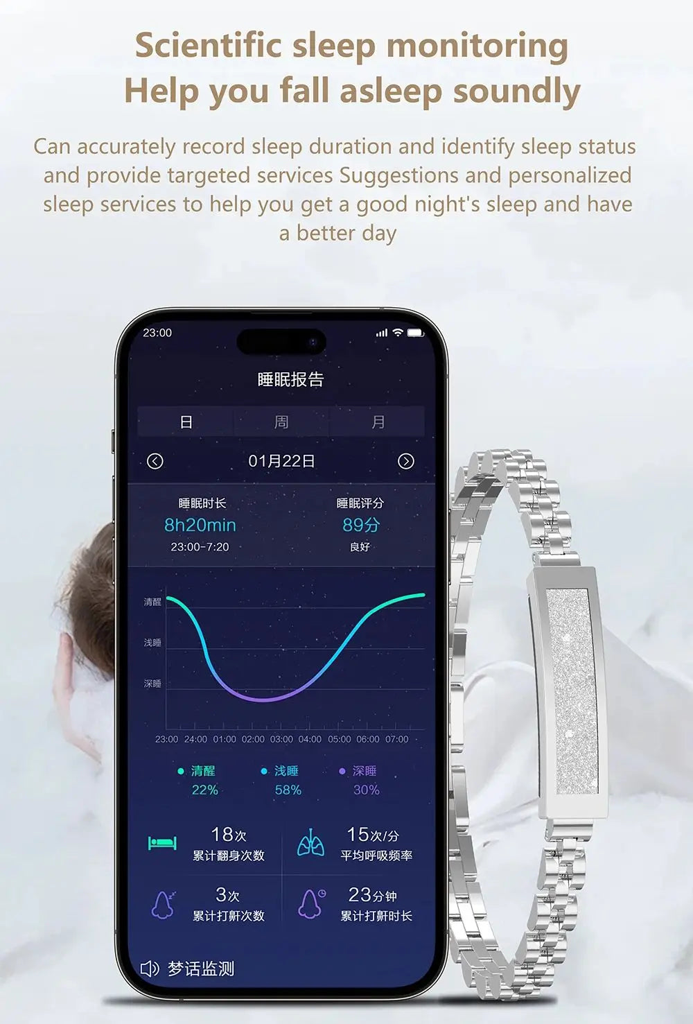 NovaChain Kvinders Fitnessarmbånd Bluetooth Tracker med Puls og Blodilt