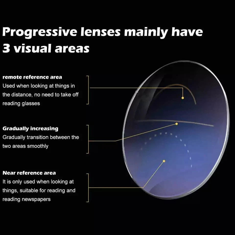Intelligent Progressive Sunglasses With Progressive Lenses