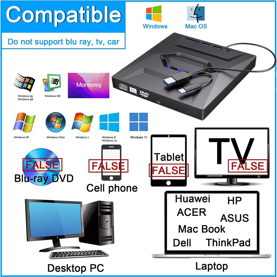 7-in-1 External DVD Drive and Writer With High Speed Data Transfer