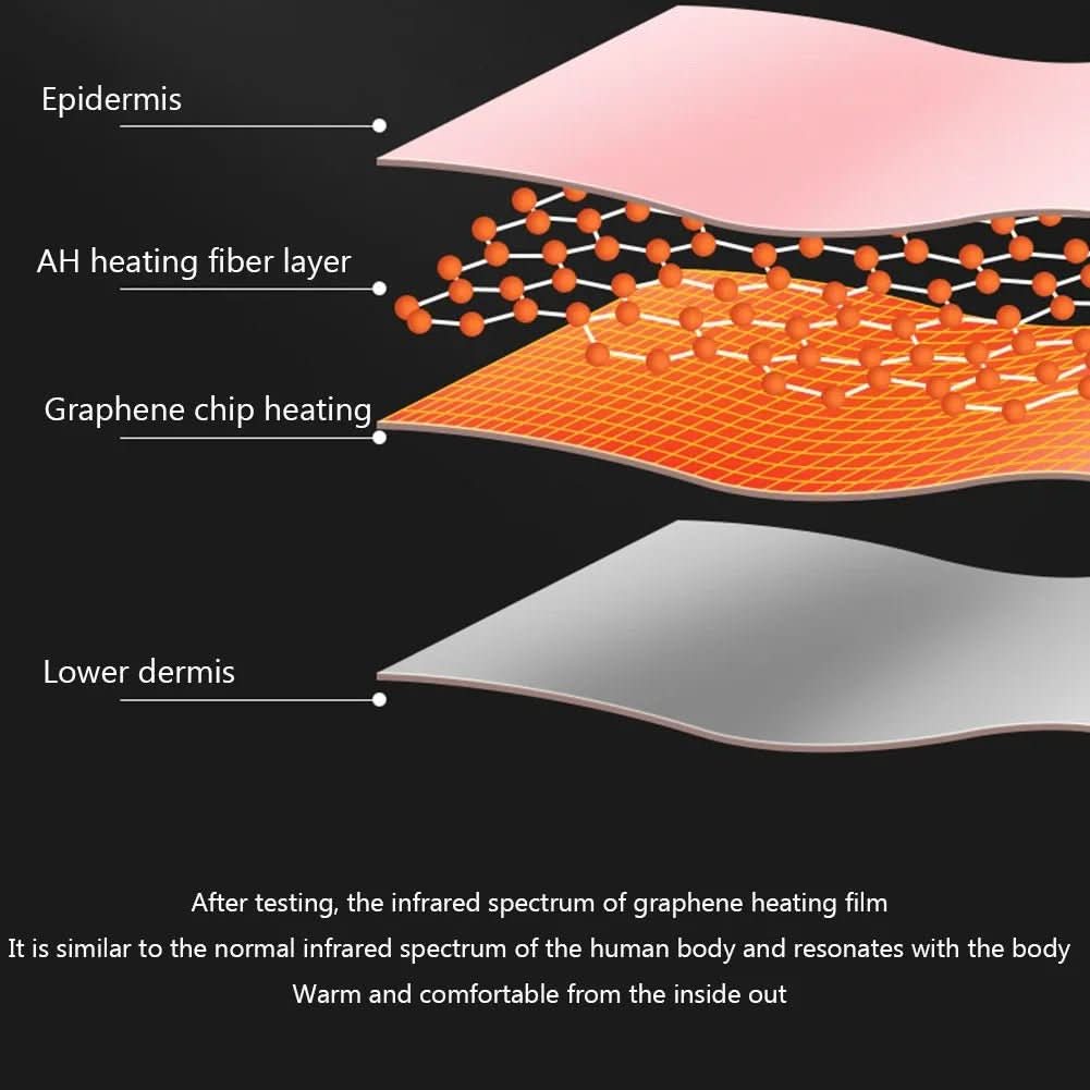 Electric Belly Warmer With Heat And Gentle Vibration For Menstrual Cramps