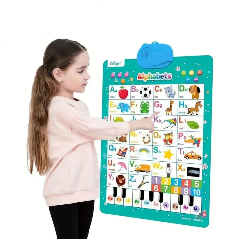 BrightNest ABC Interactive Wall Poster For Toddlers With Music And Sounds