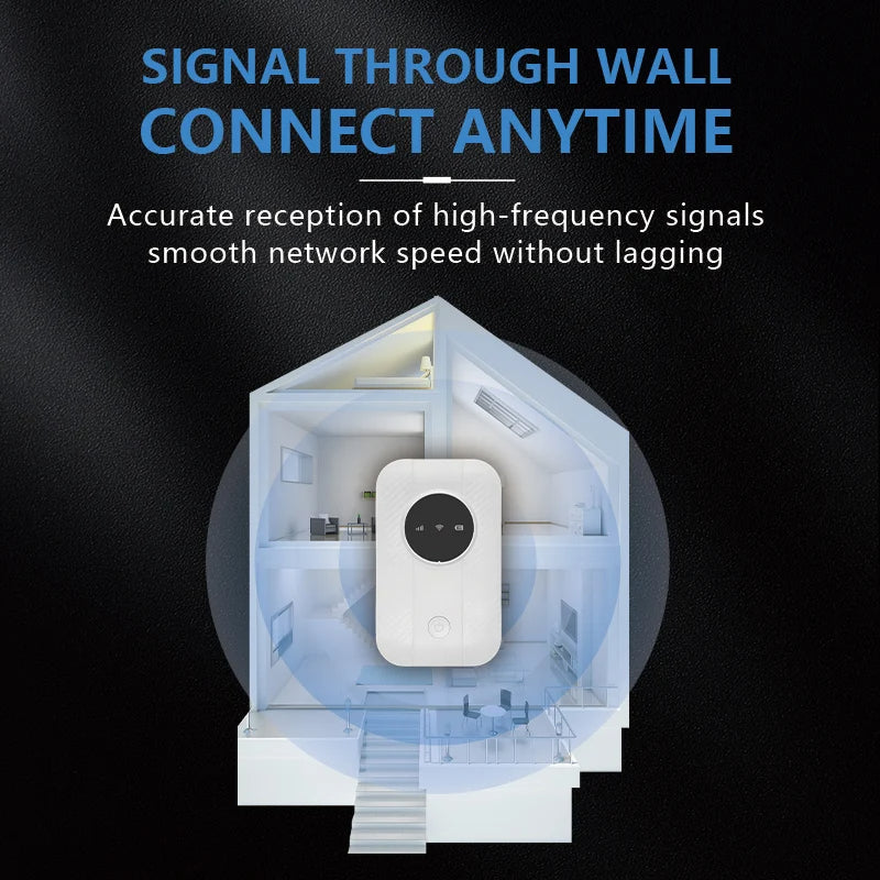 Kapesní WiFi router 4G 5G přenosný vysokorychlostní internet kdekoli