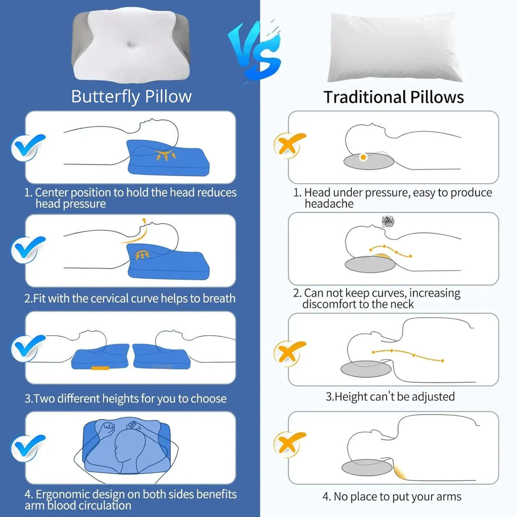 Butterfly Memory Foam Pude - Ortopædisk Smertelindrende Formet Pude