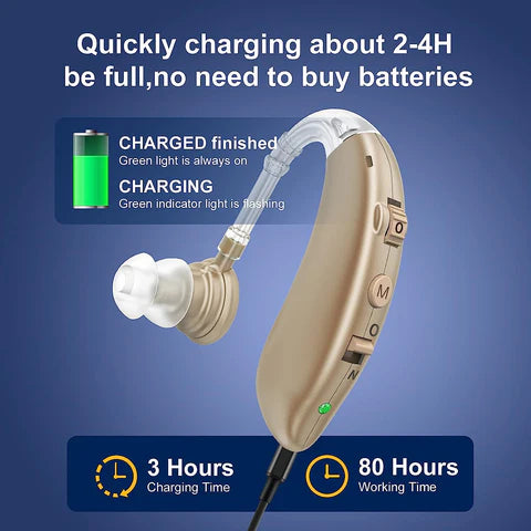 Rechargeable Digital In-Ear Hearing Aids With Noise Reduction