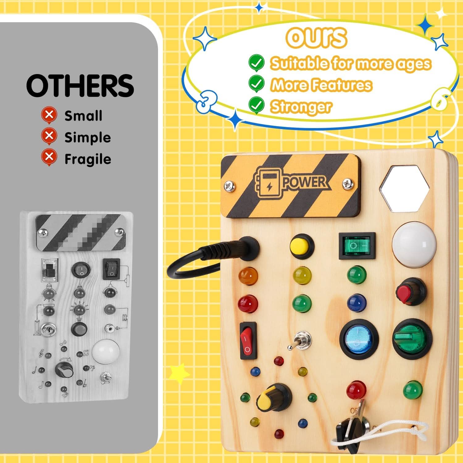 AuroraLearn Gioco Educativo Montessori con Lavagna per Bambini con LED e Interruttori