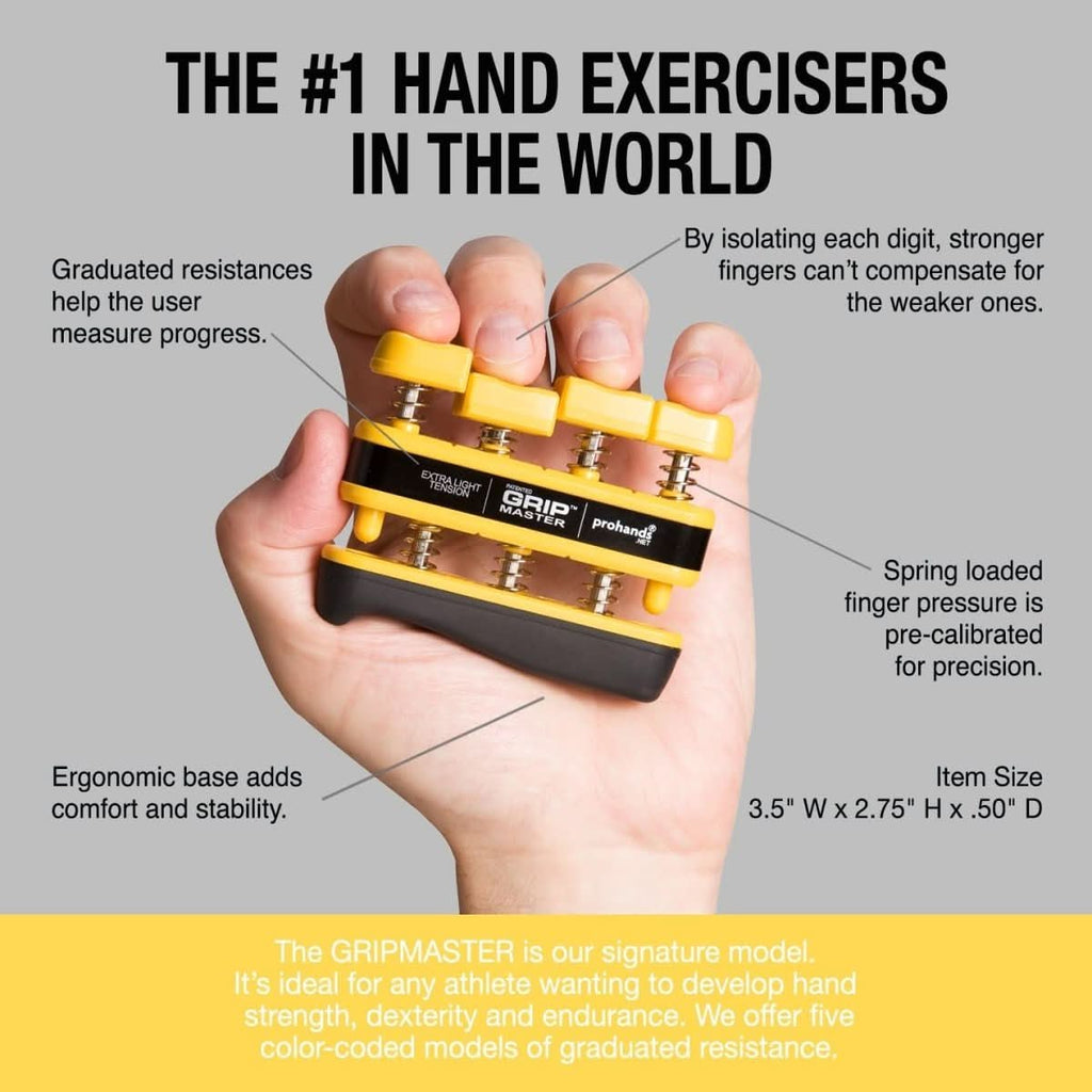 PulseGrip Pro Parmak Gücü Antrenörü Hedeflenmiş Kavrama ve Esneklik Sporcuları İçin