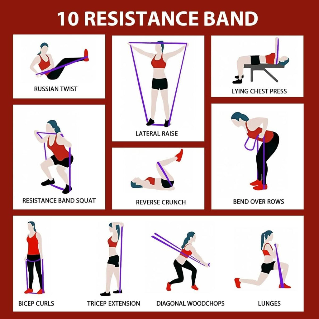 PeakFlex motstandsbåndsett for pull-ups og styrketrening til hjemmegym