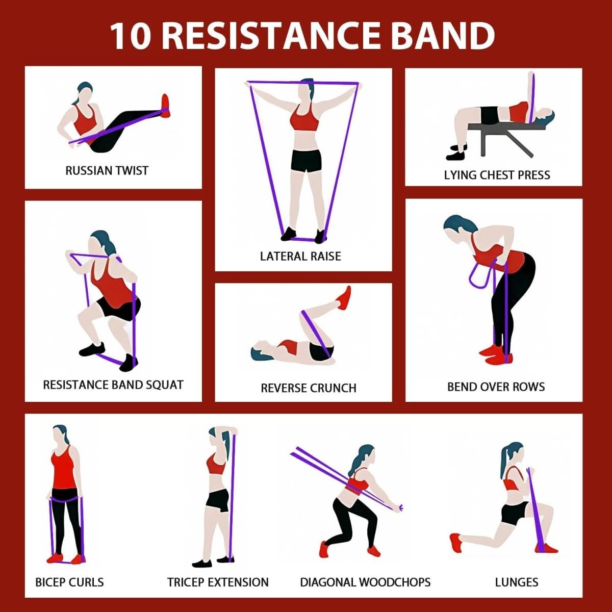 PeakFlex motstandsbåndsett for pull-ups og styrketrening til hjemmegym