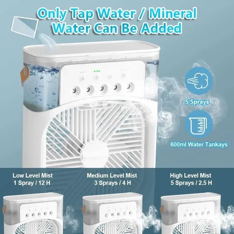 Mini BreezeMate Energy Efficient Portable Air Conditioner Quiet Cooling For Any Room