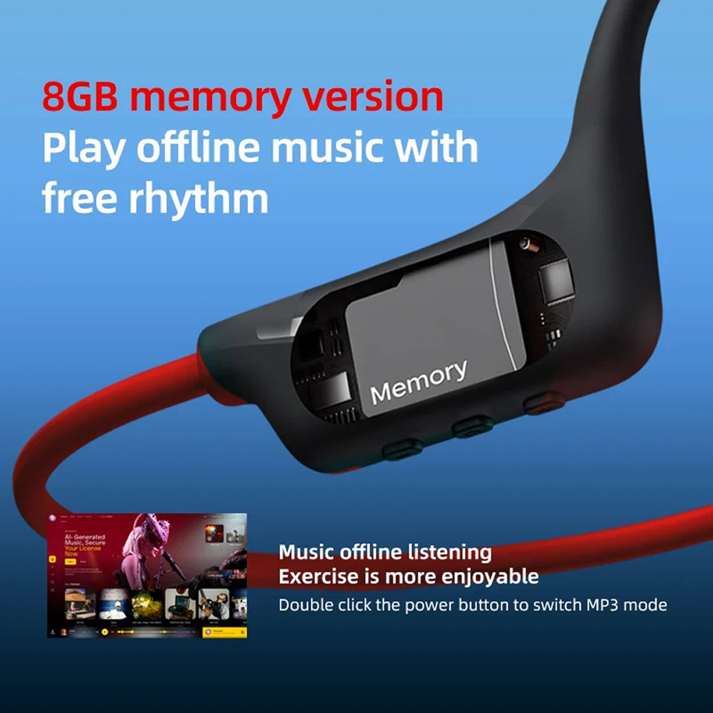 Kemik İletimli Yüzme Kulaklıkları, IPX8 Su Geçirmez, 32GB, 12 Saat Pil, MP3 Bluetooth