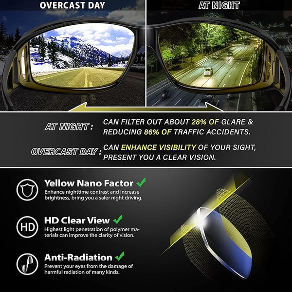 AeroVision Night Vision Polarised Anti-Glare Driving Glasses For Safer Night Driving