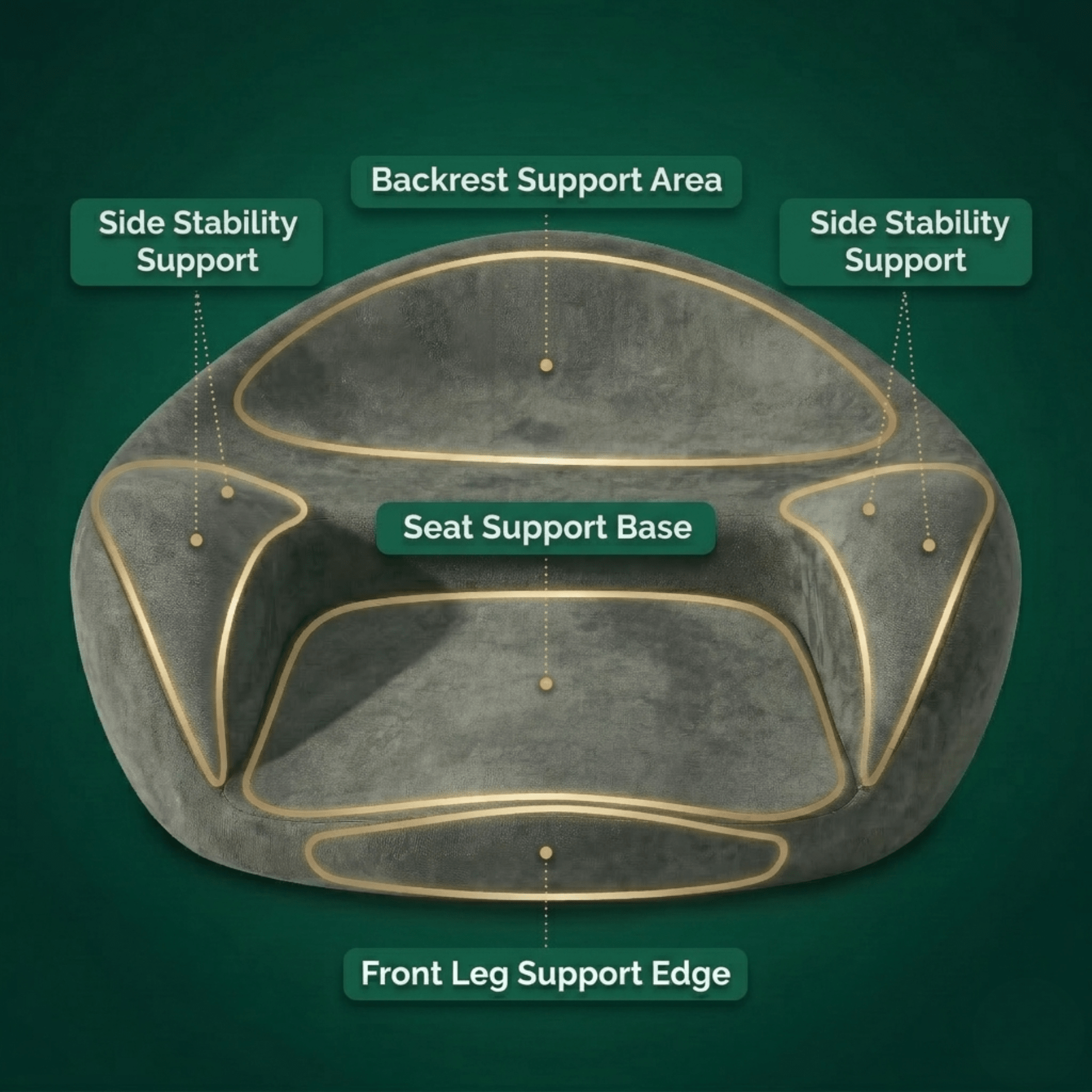 Compagnien Contoured Meditation Cushion With Memory Foam Core For Balanced Seating