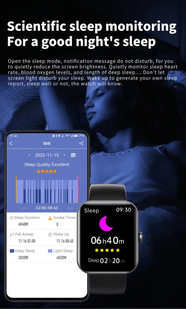 Blood Glucose Monitoring Smartwatch