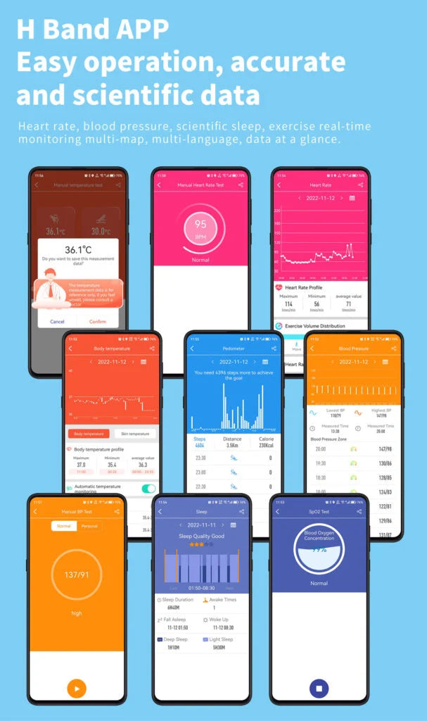 Blood Glucose Monitoring Smartwatch
