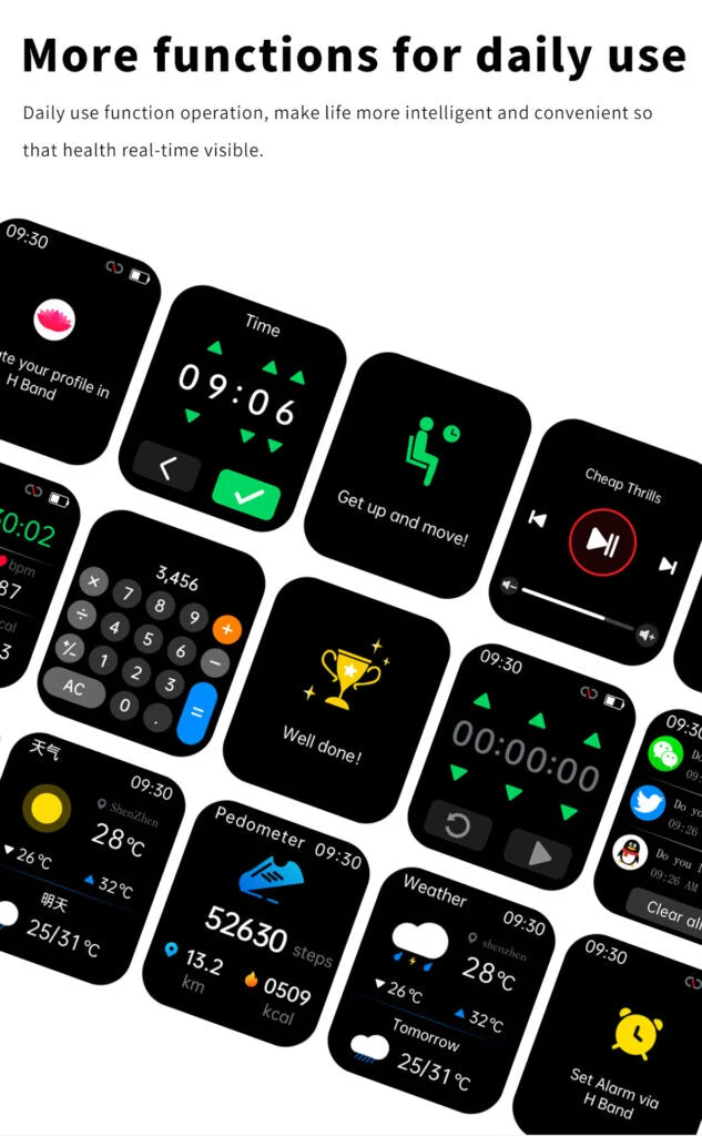 Blood Glucose Monitoring Smartwatch
