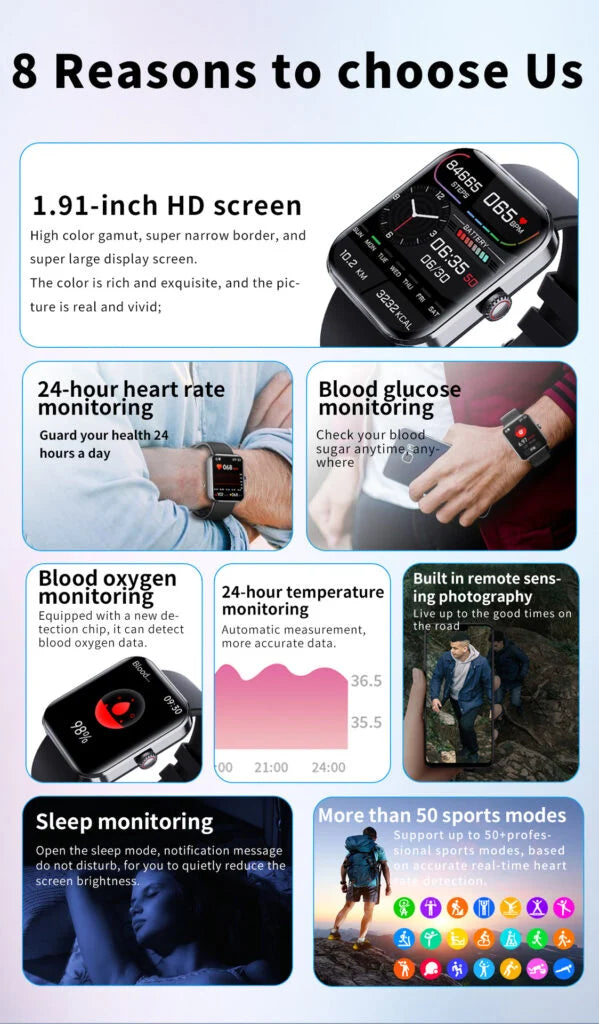 Blood Glucose Monitoring Smartwatch