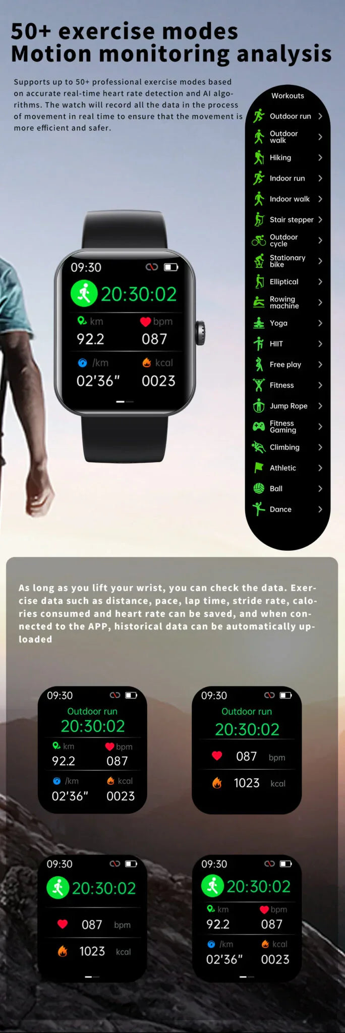 Blood Glucose Monitoring Smartwatch