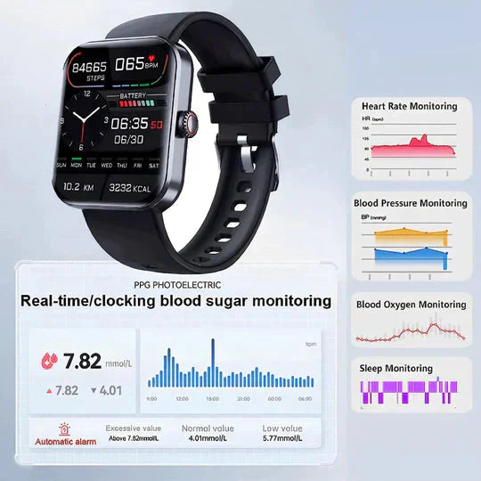 Reloj inteligente para monitoreo de glucosa en sangre