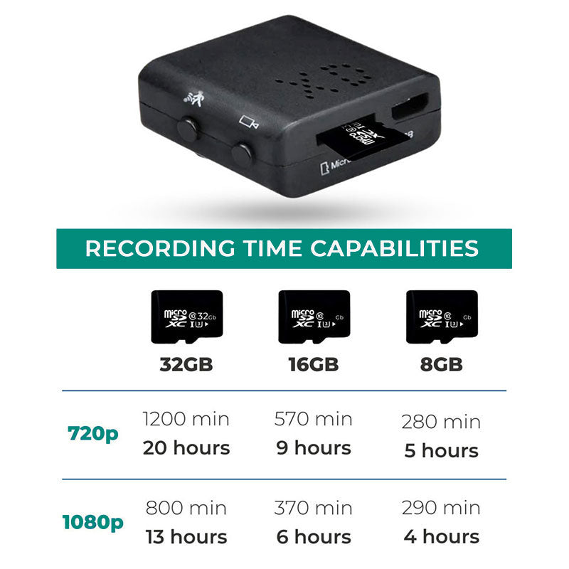 Wifi mikro HD-videokamera med Wifi og lyd