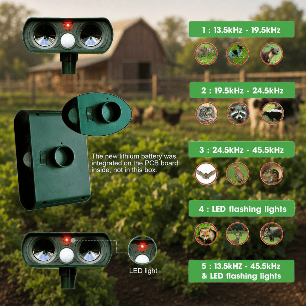ECOPEL Solar Powered Animal Deterrent For Humane Garden Protection