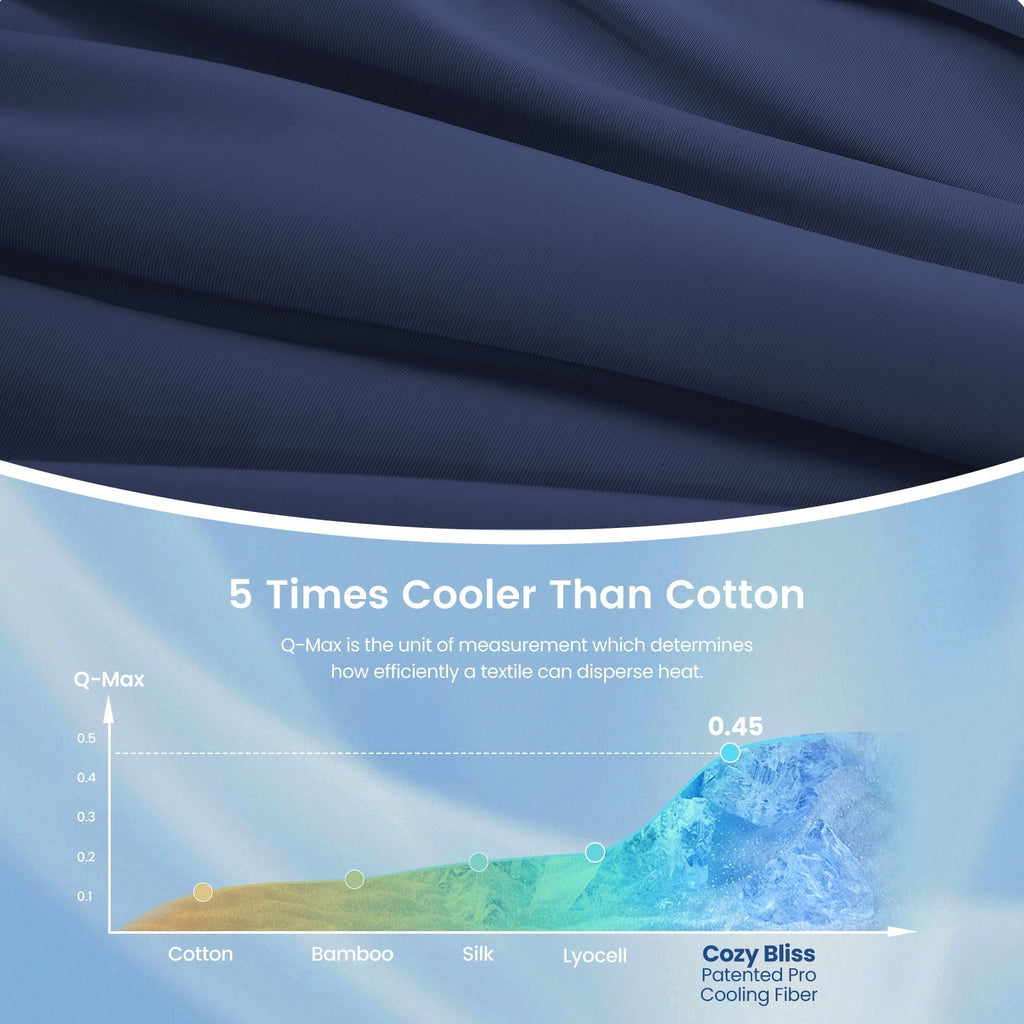 Trapunta rinfrescante della collezione Comfort con flusso d'aria per chi soffre il caldo durante il sonno
