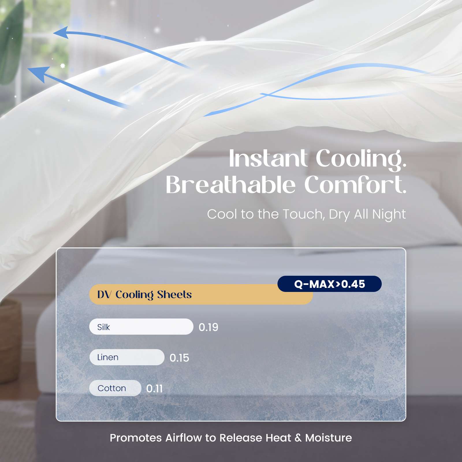 Comfortabele Bliss Performance Koelbedset met Diepe Hoeklakens