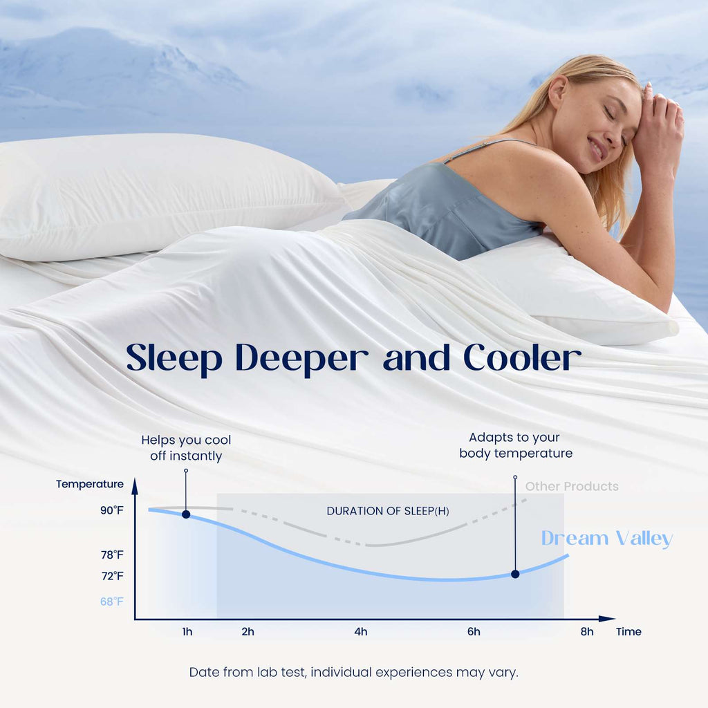 Comfortabele Bliss Performance Koelbedset met Diepe Hoeklakens
