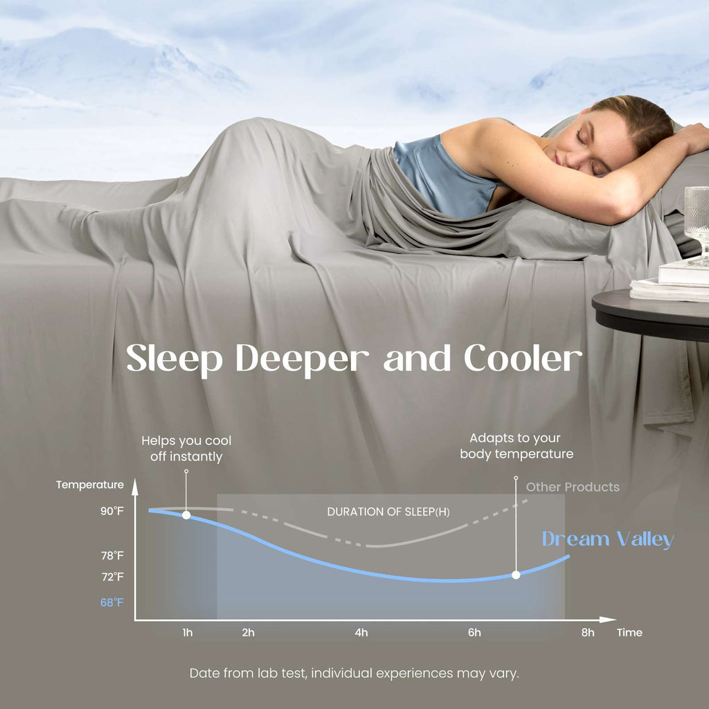 Comfortabele Bliss Performance Koelbedset met Diepe Hoeklakens