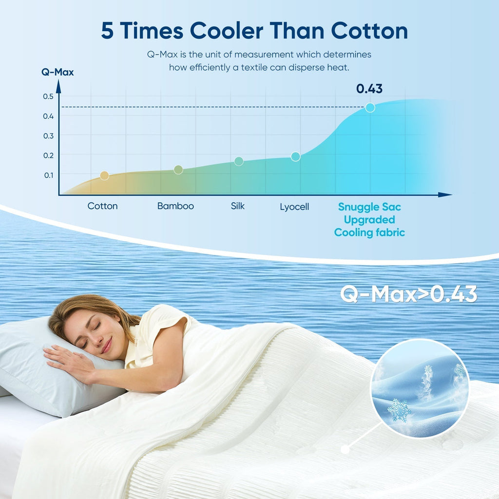 Cozy Bliss Striped Comforter Set With Advanced Airflow For Hot Sleepers