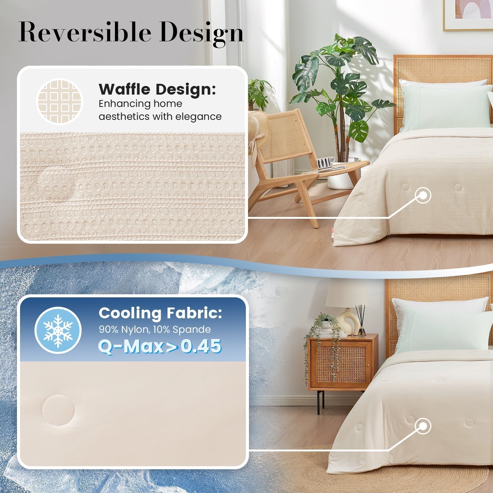 EcoCool Collection Sorona Fiber Waffle Comforter Breathable Design
