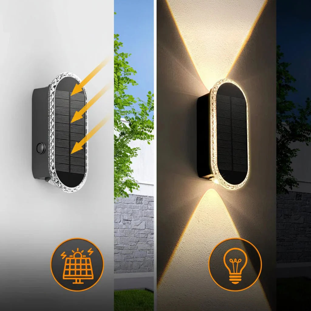 פנסי גדר סולאריים LUXSOLIS עם שלושה מצבים ותאורה אוטומטית
