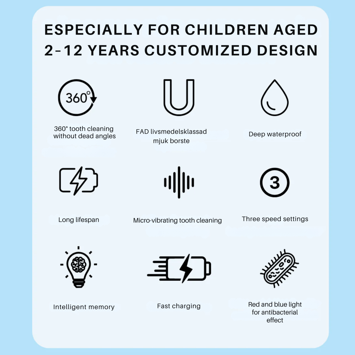 Bronto Buddy Kids Electric Toothbrush With 360 Degree Cleaning And Gentle Bristles