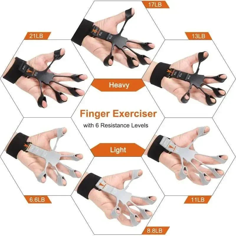 PulseGrip Hand And Finger Trainer With 6 Resistance Levels For Athletes And Musicians