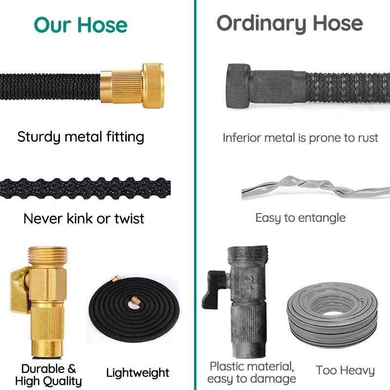 AquaFlex Pro Hageslange Strekkbar Kinkresistent Fleksibel For Hage Og Rengjøring