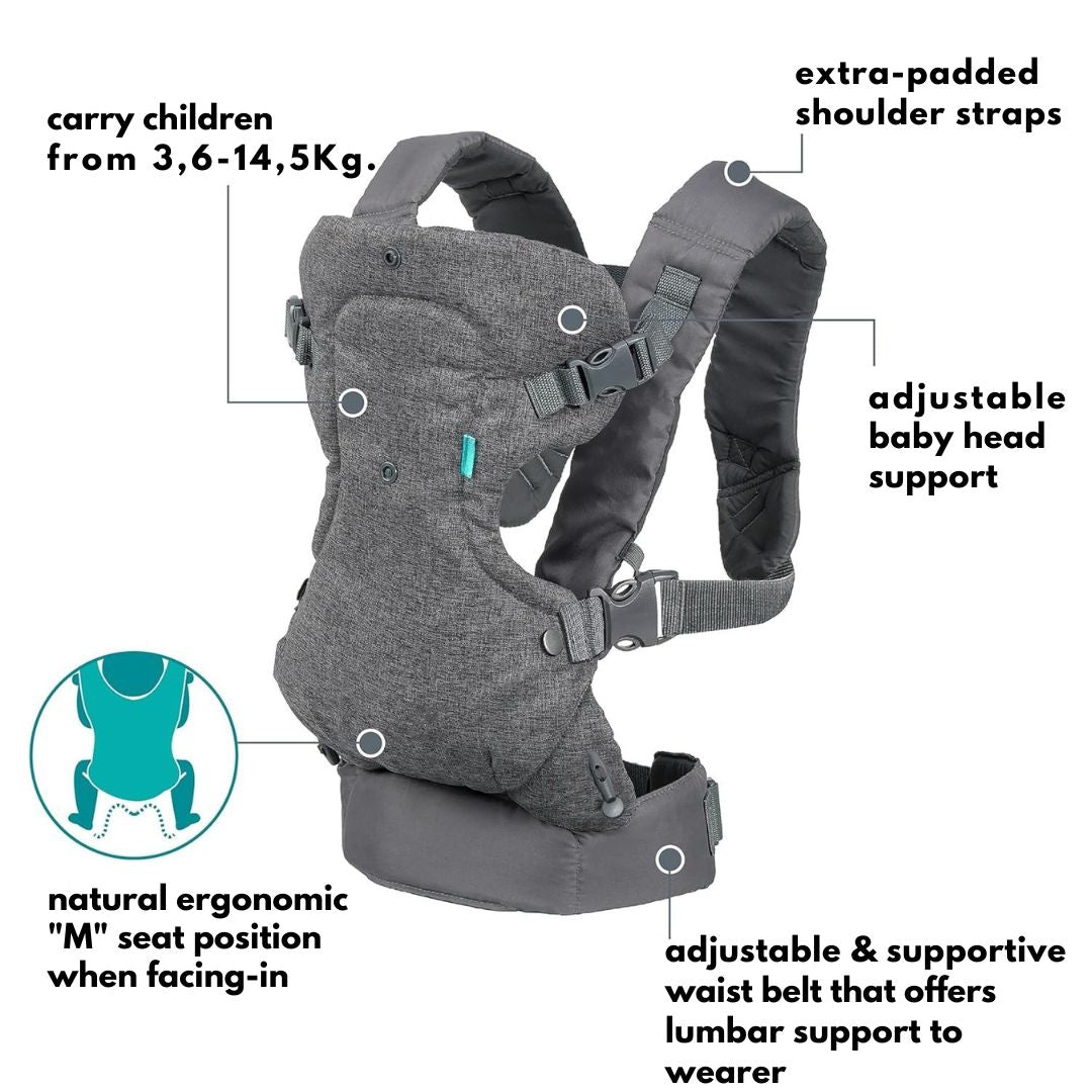 INFANORA Baby Carrier With Ergonomic Design And Four Carrying Positions