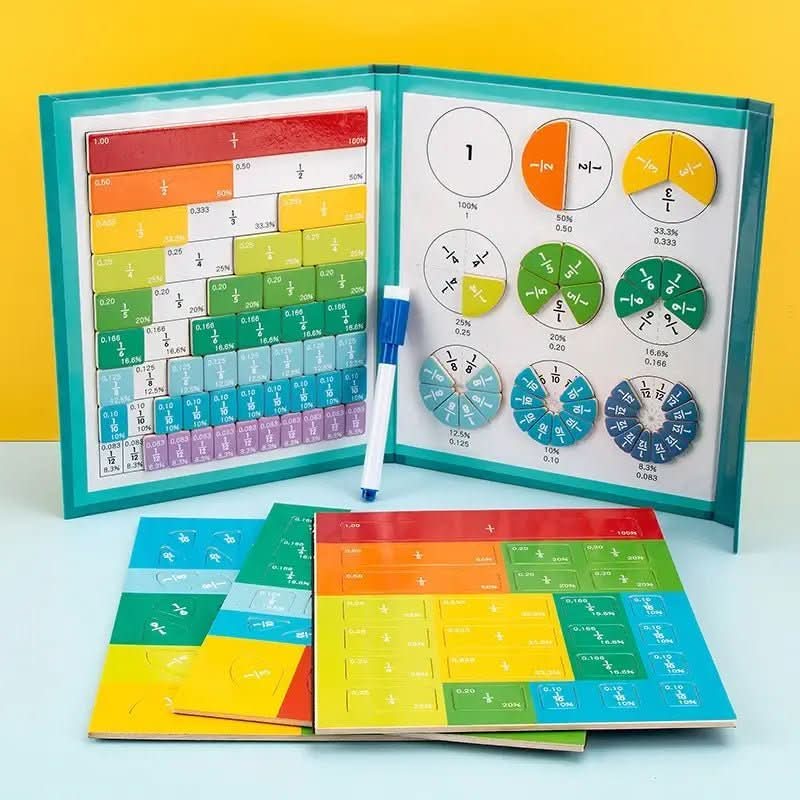 NovaLearn Törtdarabkák Készlet Mágneses Matematikai Tanulóeszköz Gyerekeknek