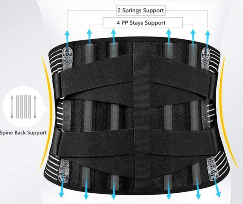 LuminaFlex Sciatica Pain Relief Support Premium Belt