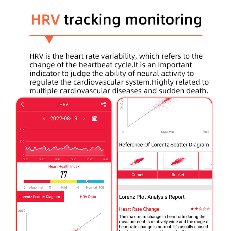Yhden napsautuksen verensokerimittari | Verensokeri, verenpaine, EKG | EKG, HRV, sykemittari, terveystehokas älykello
