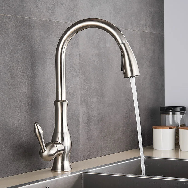 GlamFaucet – Gold Kitchen Faucets