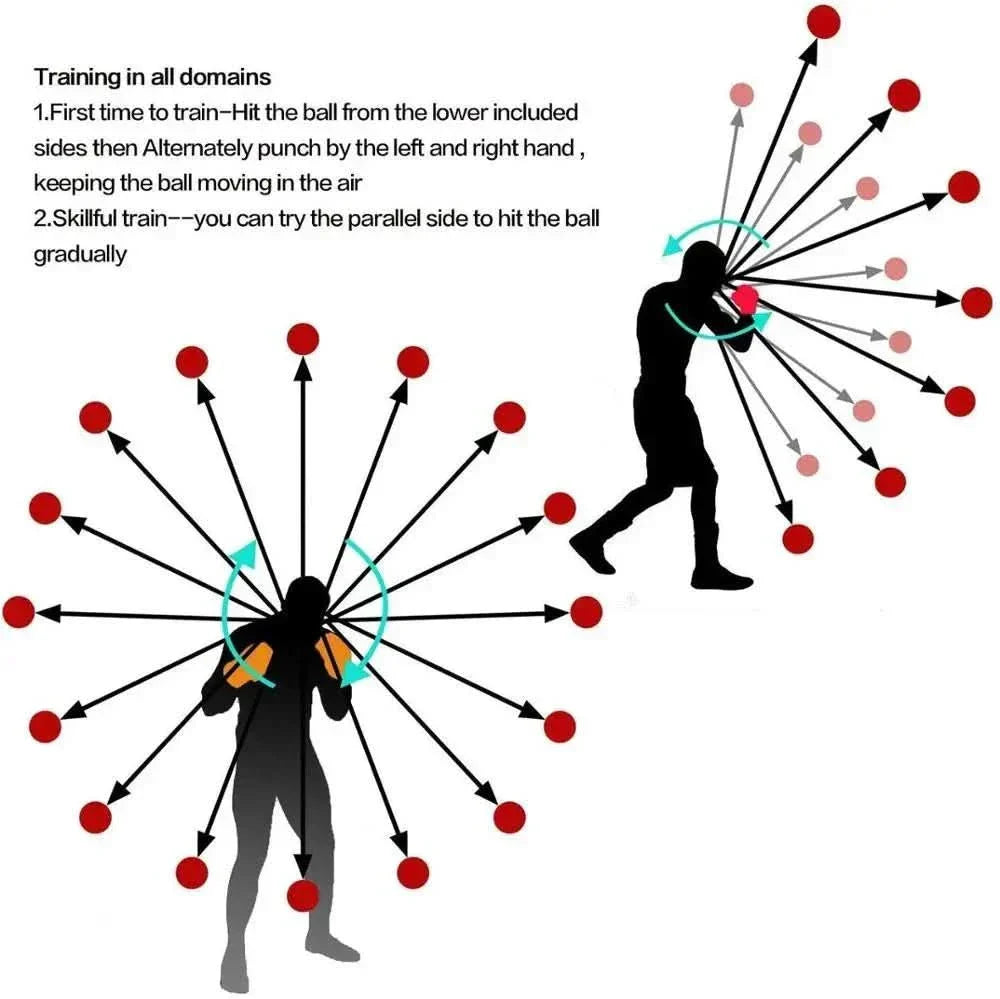 PulseFlex Reflex Ball for Boxing Training to Improve Reflexes for Beginners