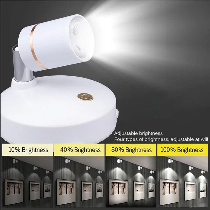 NovaBeam Wireless LED Floodlight With Remote Control For Living Rooms