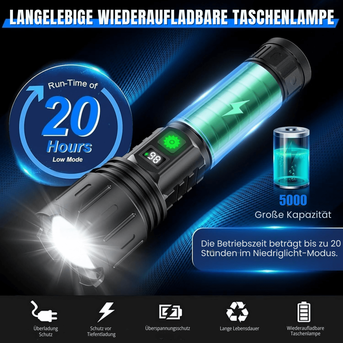 NovaStrike 100 000 lumenes zseblámpa, ultraerős és sokoldalú bármilyen helyzethez