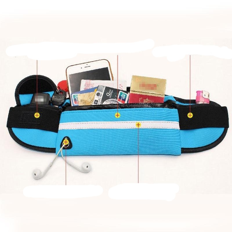 Compact Waterproof Waist Bag With Adjustable Strap And Ample Storage