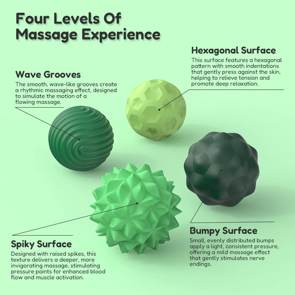 NovaPebble Magnetic Sensor Stones for Stress Relief and Focus for Professionals